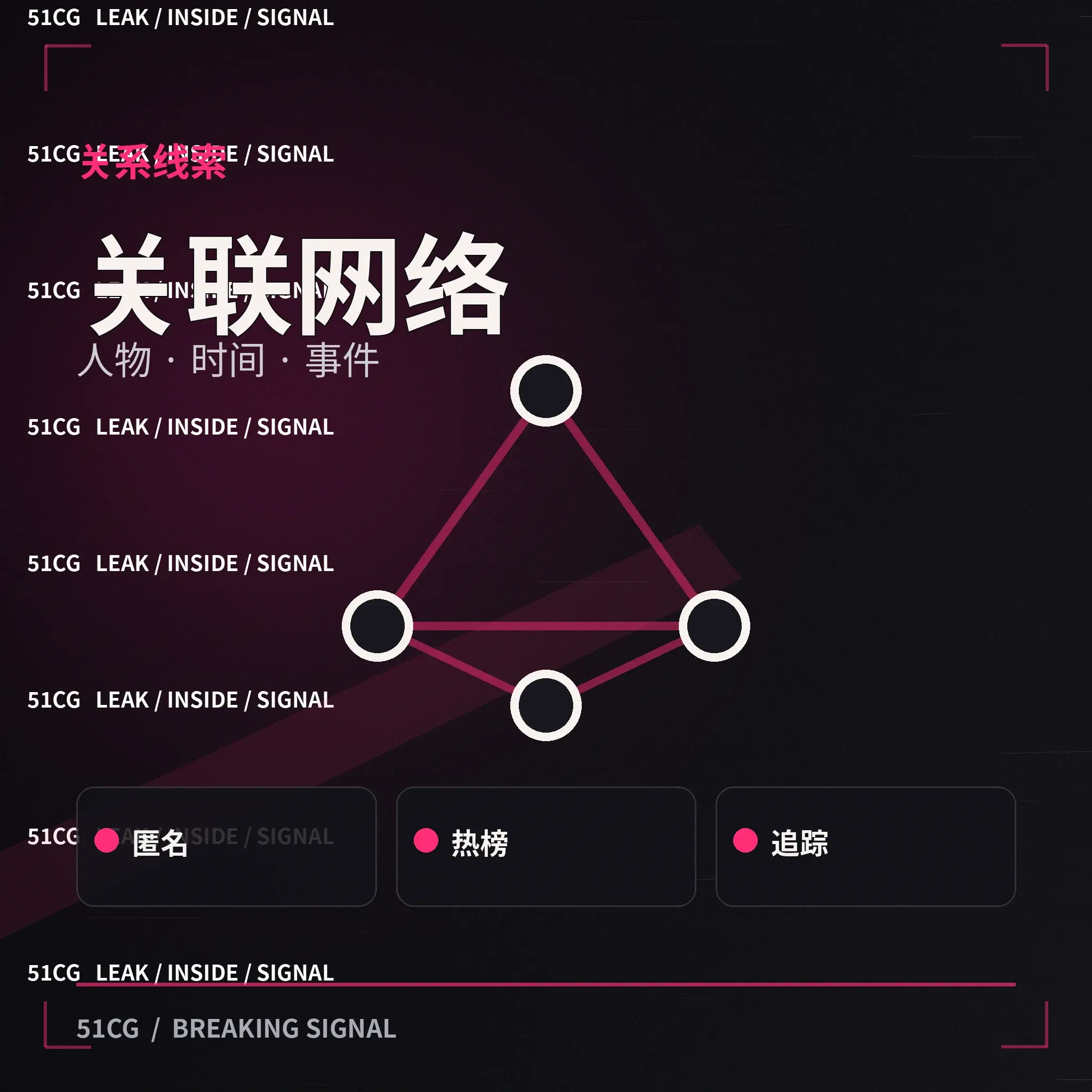 顾遥公开娱乐活动场景配图